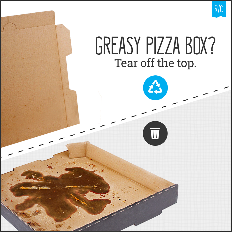 Recyclable Pizza Box